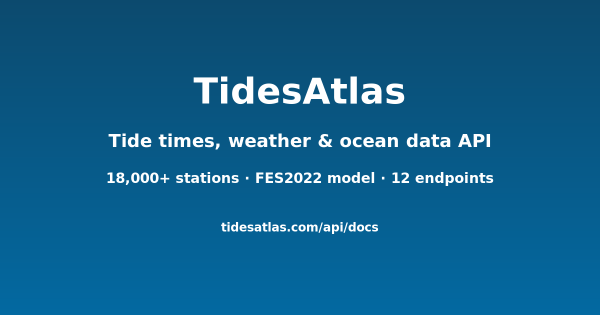 TidesAtlas — Tide times, weather & ocean data for 17,000+ ports in 180 ...